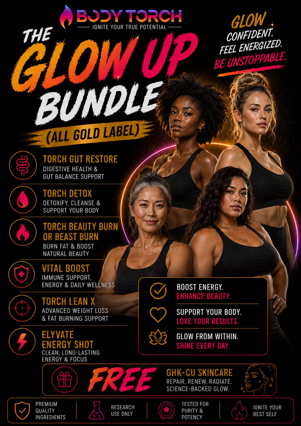 The Glow Up Bundle