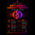 Anti-Aging & Longevity Protocol