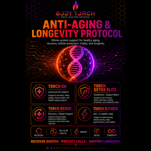 Anti-Aging & Longevity Protocol