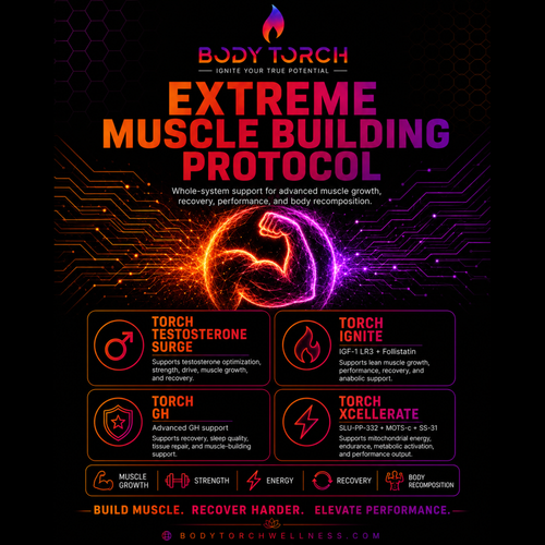 Extreme Muscle Building Protocol