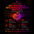 Gut Restore & Inflammation Reset Protocol