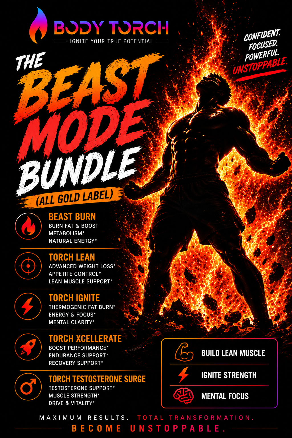 Beast Mode Bundle